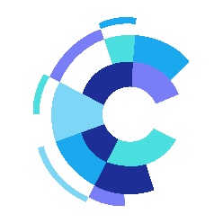 Detection Hub